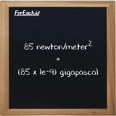 How to convert newton/meter<sup>2</sup> to gigapascal: 85 newton/meter<sup>2</sup> (N/m<sup>2</sup>) is equivalent to 85 times 1e-9 gigapascal (GPa)